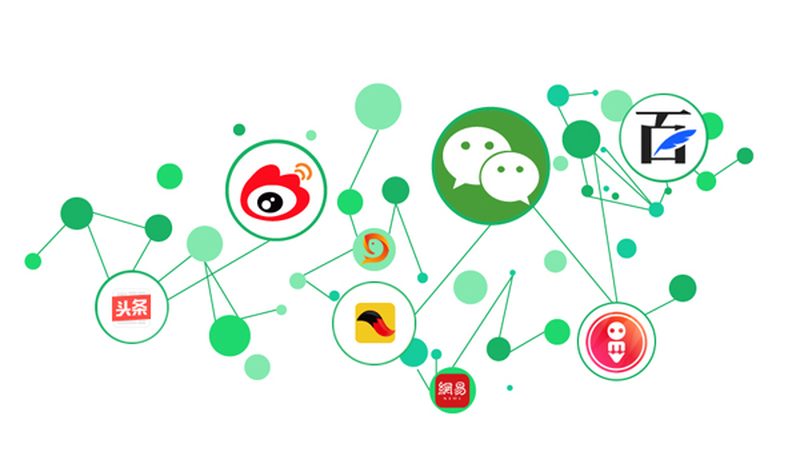 关键词排名系统开发：揭秘其背后的技术逻辑与选择要点