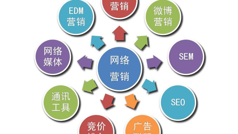 短视频获客系统加盟代理，你需要了解的真相