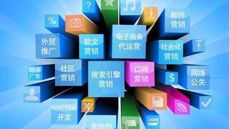 金融行业信息流广告素材制作的五大关键步骤