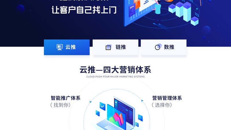 短视频代运营收费标准明细